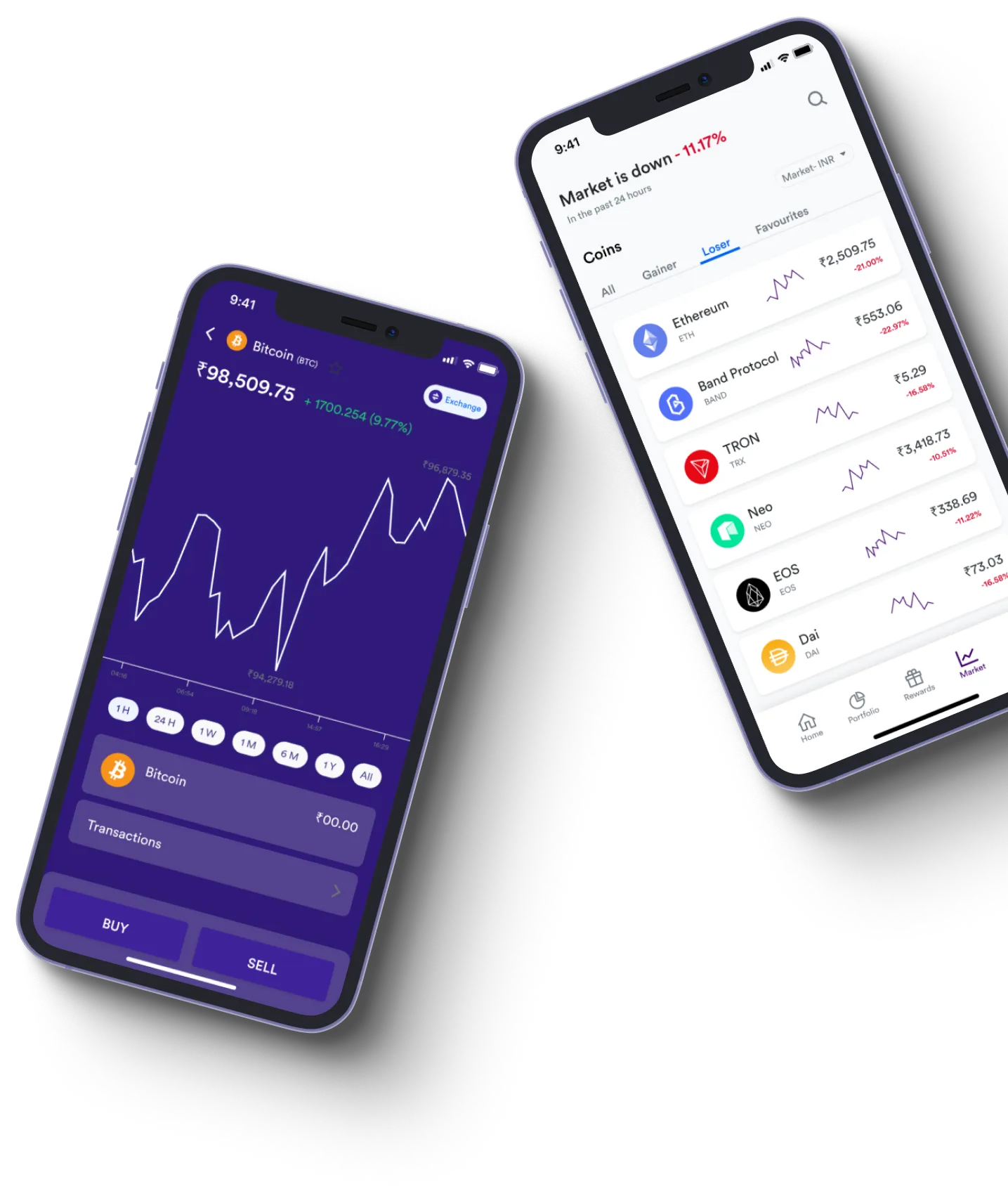 Delta Dioxa - What exactly is online trading?